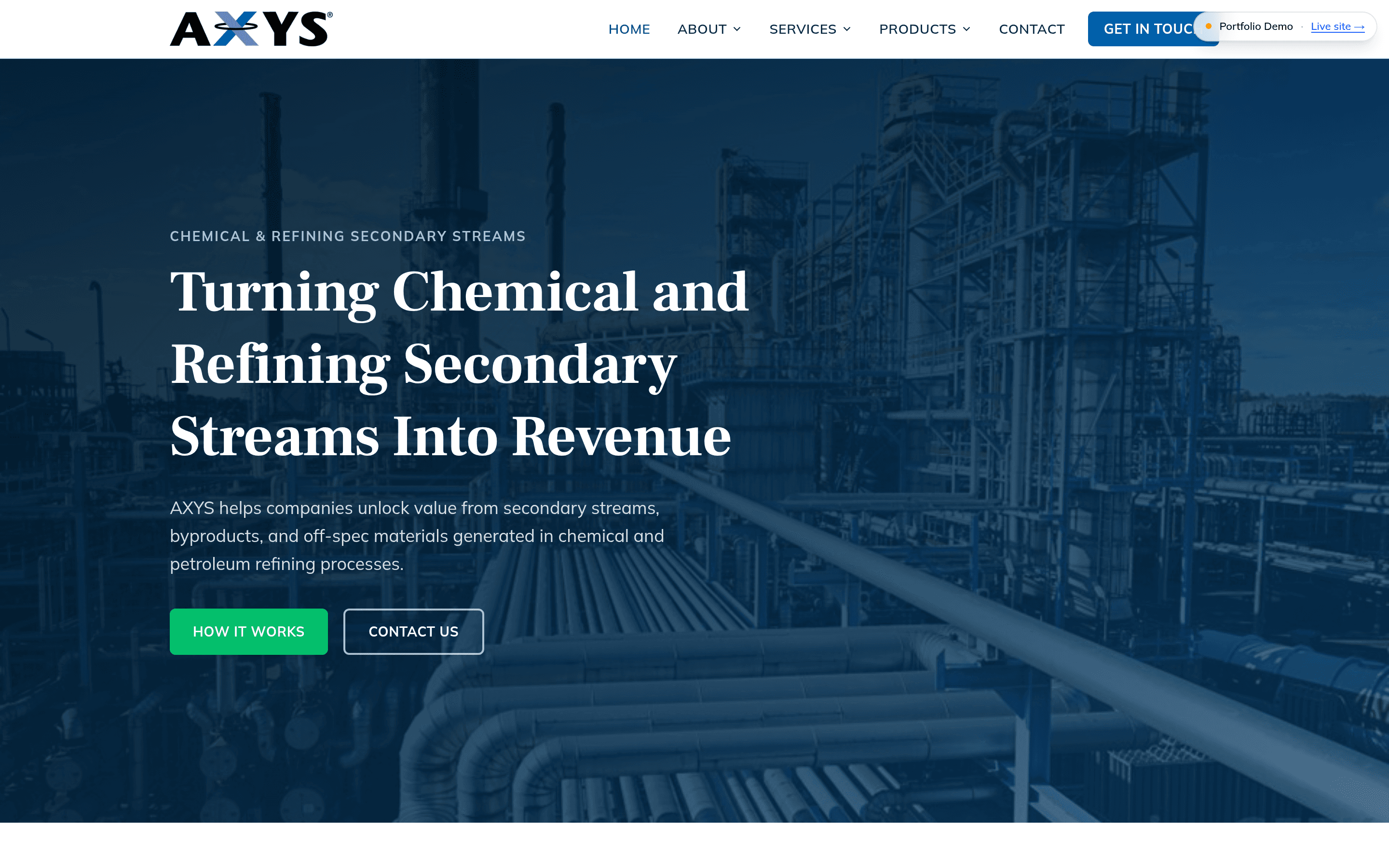 AXYS Industrial Solutions homepage screenshot